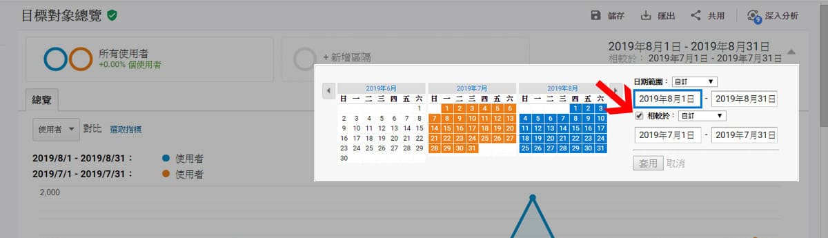 篩選區介紹-時間區隔